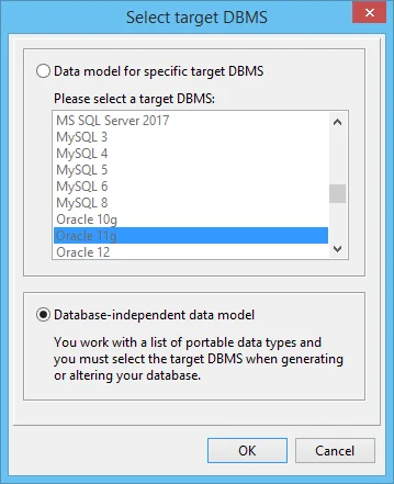 Creating a database independent data model