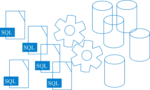 fast execution of SQL scripts on multiple databases