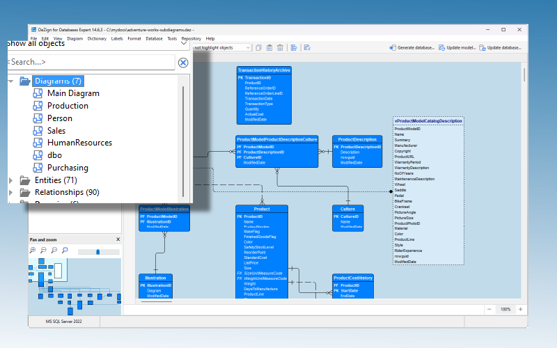 Organizing Your Data Model: The Power of Subdiagrams